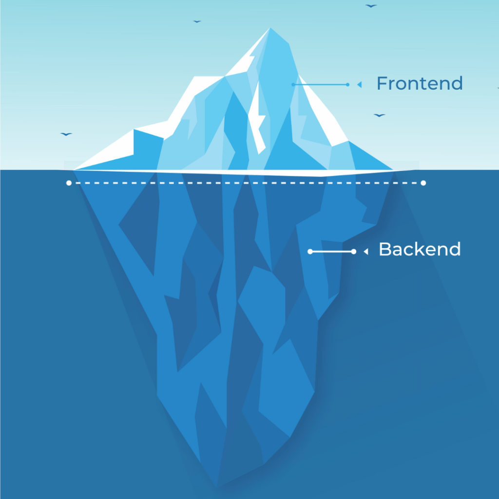 Backend y frontend