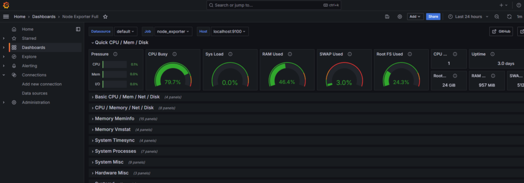 instalar configurar prometheus grafana ubuntu 22.04 11