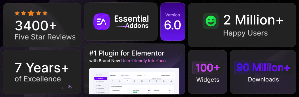 Addons para elementor-5